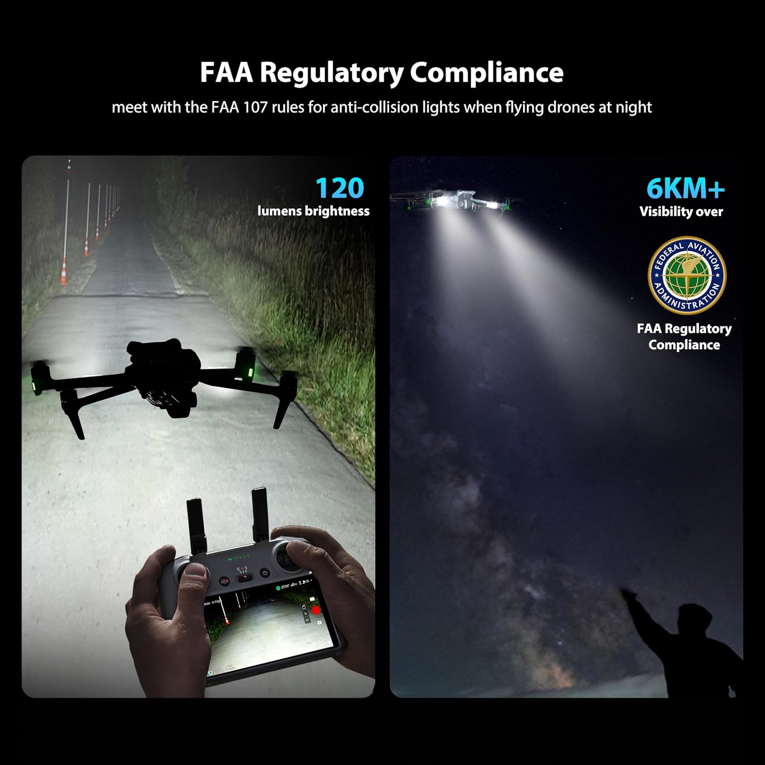 STARTRC Drone Stroboscoop Anti - Dji Drone Mini 4 Pro recensie en prijs