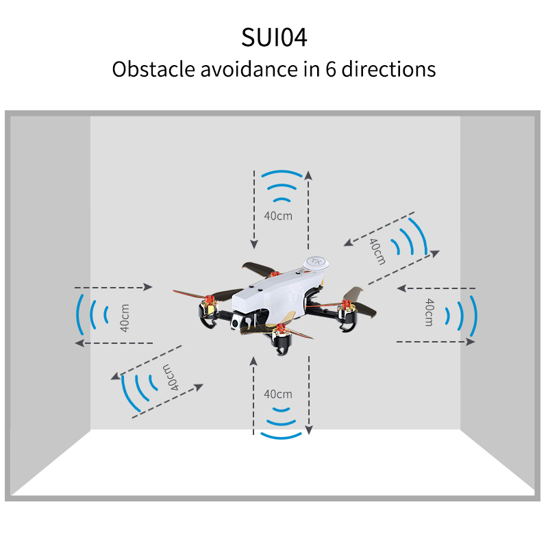 Radiolink SUI04 SU04 Drone Sen - Drone Kit Hexacopter recensie en prijs
