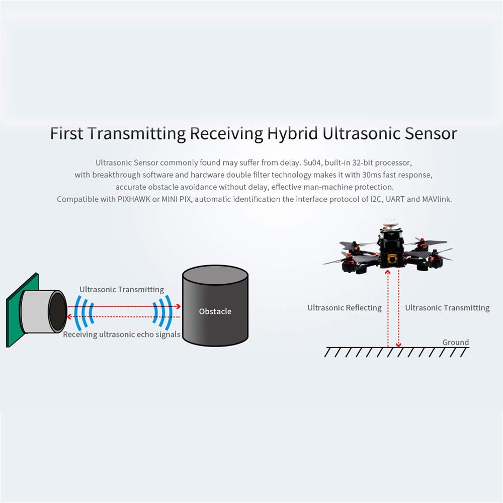 Radiolink SUI04 SU04 Drone Sen - Drone Kit Hexacopter recensie en prijs