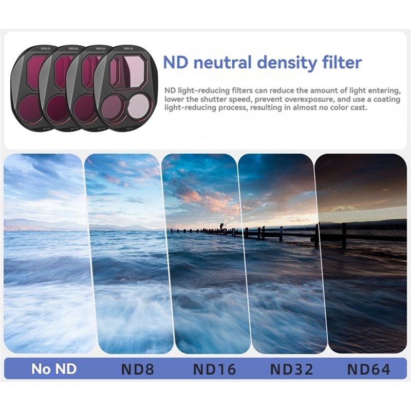 STARTRC Voor DJI 4 Pro Filter  - Drone Kit Waterproof recensie en prijs
