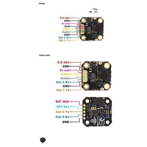FPV Black Sheep TBS CROSSFIRE  - Tbs Fpv Tracer recensie en prijs